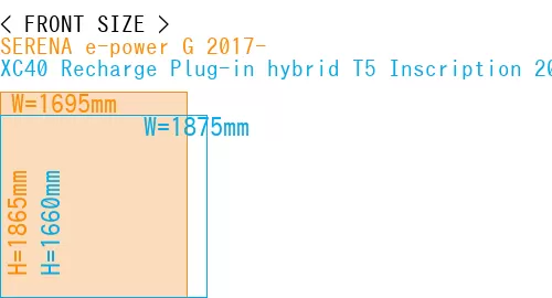 #SERENA e-power G 2017- + XC40 Recharge Plug-in hybrid T5 Inscription 2018-